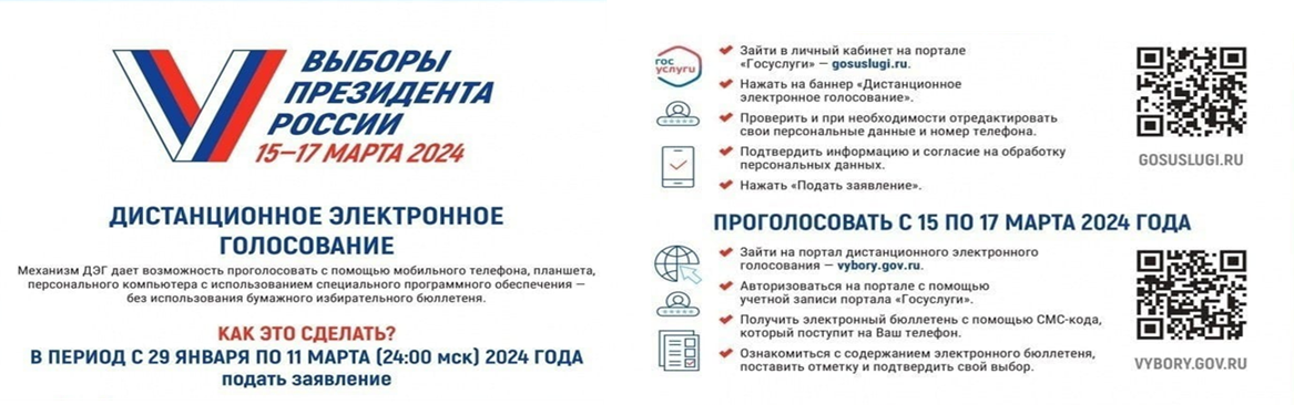 ВЫБОРЫ ПРЕЗИДЕНТА РОССИИ 15-17 МАРТА 2024 ГОДА